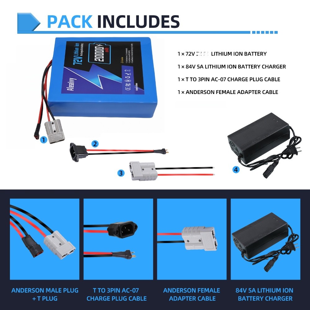 Aleaivy 72V 20Ah Electric Battery Lithium Battery Pack for 250W~2000W + 5A Char