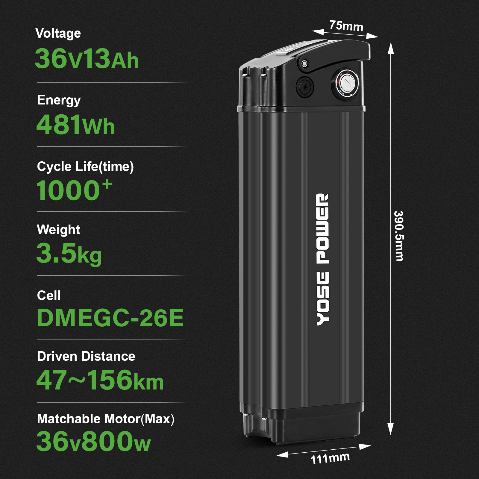 Heybike Battery 36V 48V 13Ah for Cityscape Mars Ebike Battery Replacement