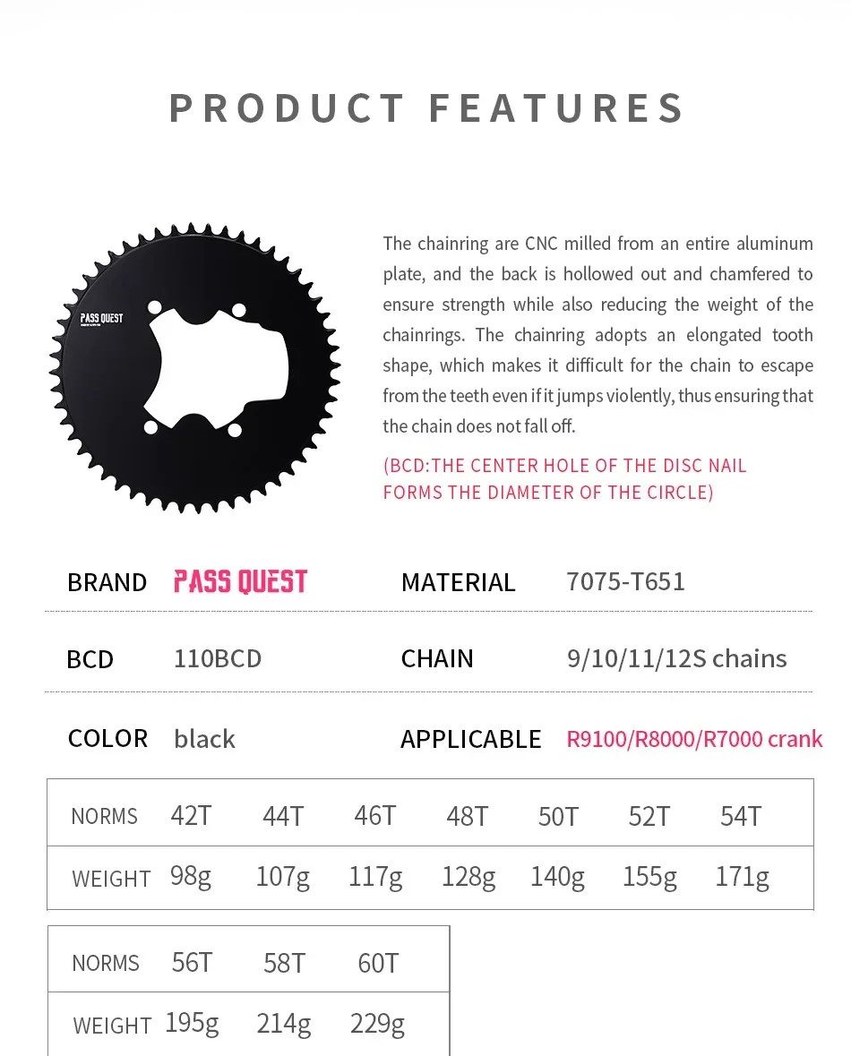 Narrow Wide Chainring for 110BCD 4 – Bolt AERO Compatible with 9/10/11/12 Speed