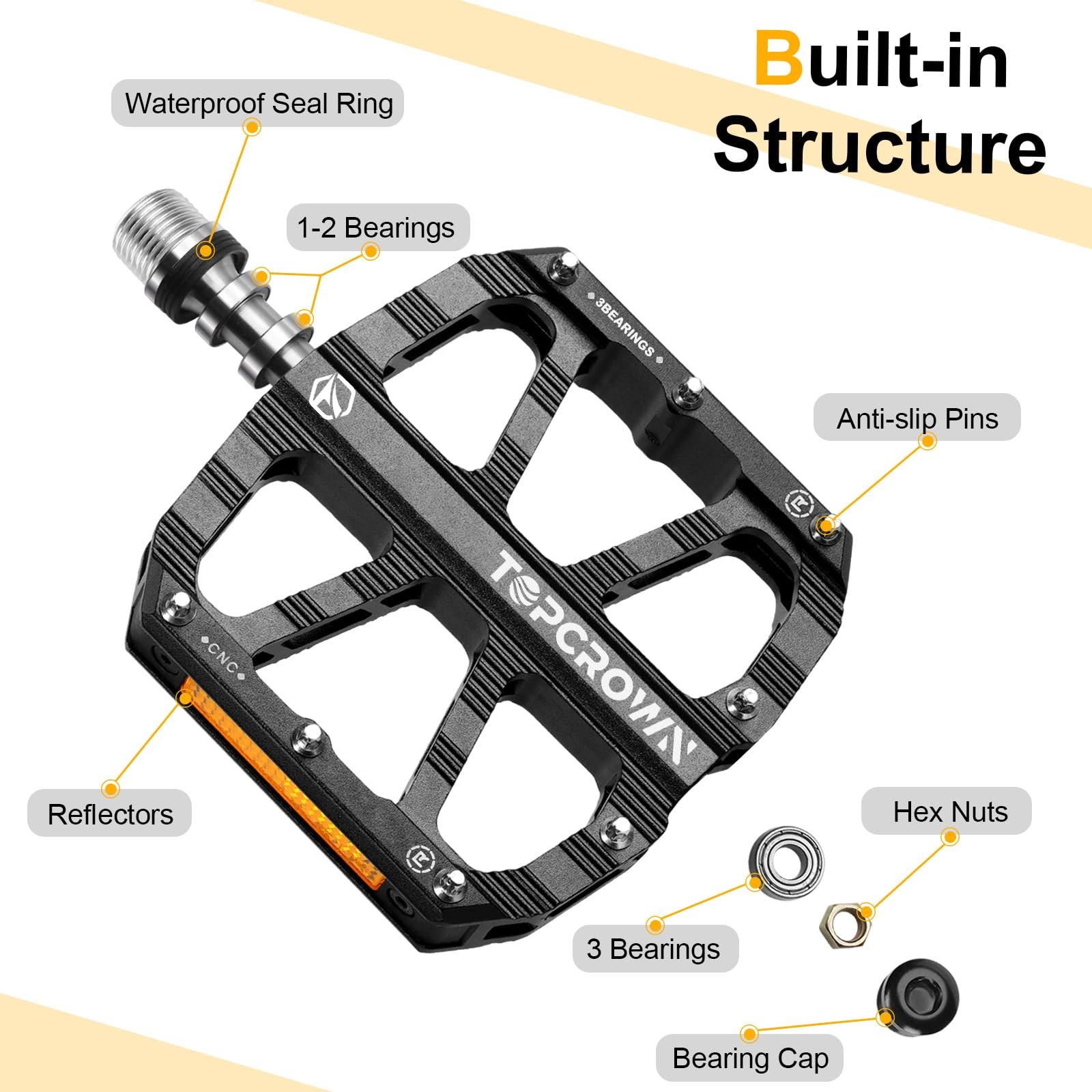 Mountain Bike Pedals with Reflectors, Aluminum Metal Bicycle Flat Pedals 9/16…