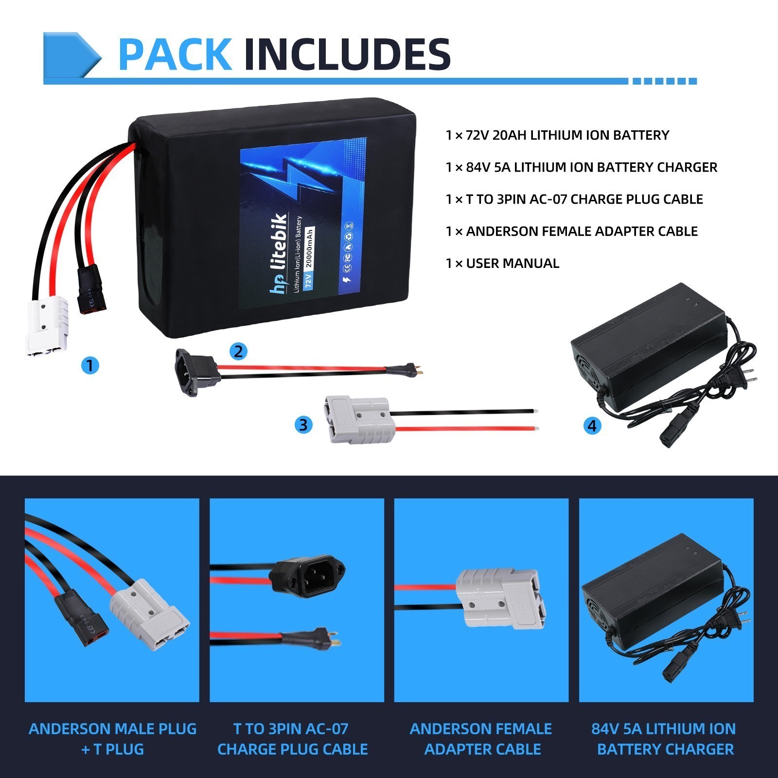72V 52V 48V 36V Ebike Lithium Battery 8Ah 10Ah 14Ah 20Ah ≤3600W Bicycle Motors