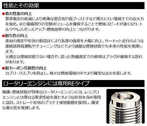 HKS Super Fire Racing Spark Plugs M45G G Type φ14 x 19mm 20.8mm NGK No. 9