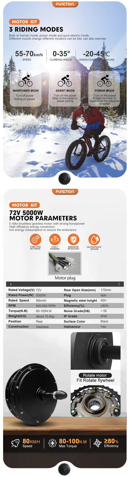72V 5000W Rear Rotate Electric Fat Bike Brushless 4.0 Tyre Motor Wheel