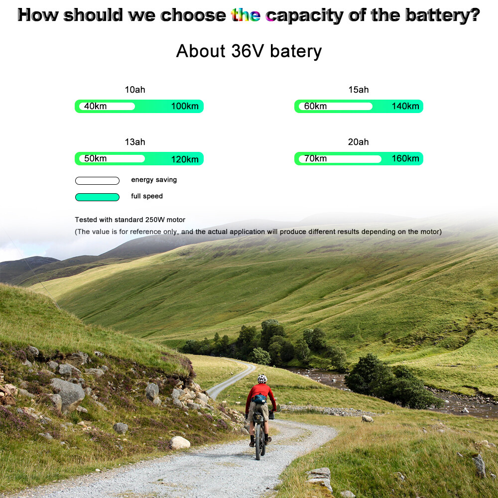 For Jetson Bolt Pro E Bike 36V Lithium Battery 10AH 6AH Electric Bike Bicycles