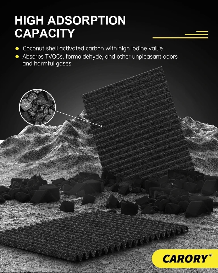 Cabin Air Filter w/Activated Carbon for VW Atlas 1.2″ x 10″ x 9.2″