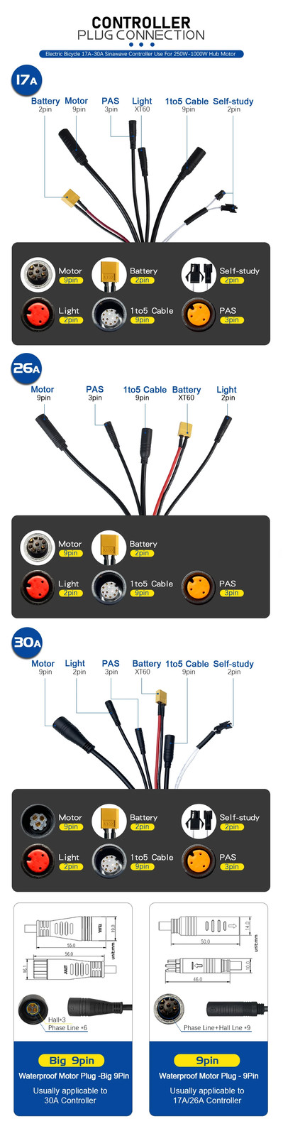 E-bike 3-Mode Sine Wave Waterproof Controller 17A 26A 30A 24V/36V/48V Display