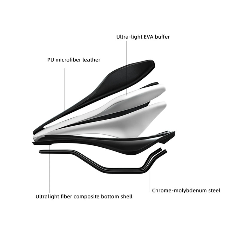 Bicycle Saddle Comfort Pressure Relief Road Mountain Bike Seat Gravel Race Enlee