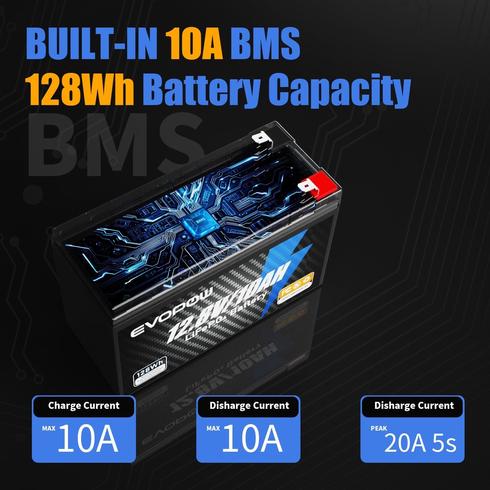 2 Pack 12V 10Ah LiFePO4 Battery, 5000+ Cycles Lithium 12V 10Ah Battery Built-…