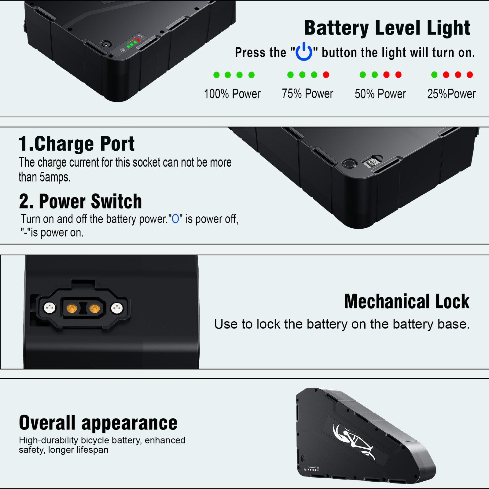 72V 20Ah Triangle Ebike Lithium Battery 80A BMS with Samsung Cells 100-5700W