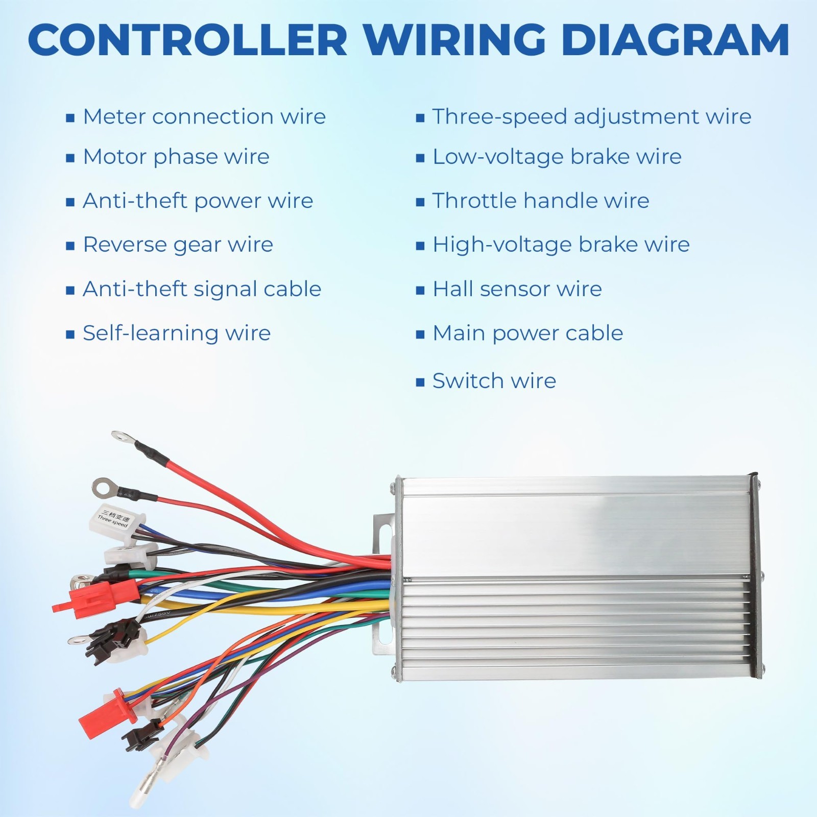 Dual Mode 12-Tube 48V-72V Brushless Motor Speed Controller for E-Bike/Scooter