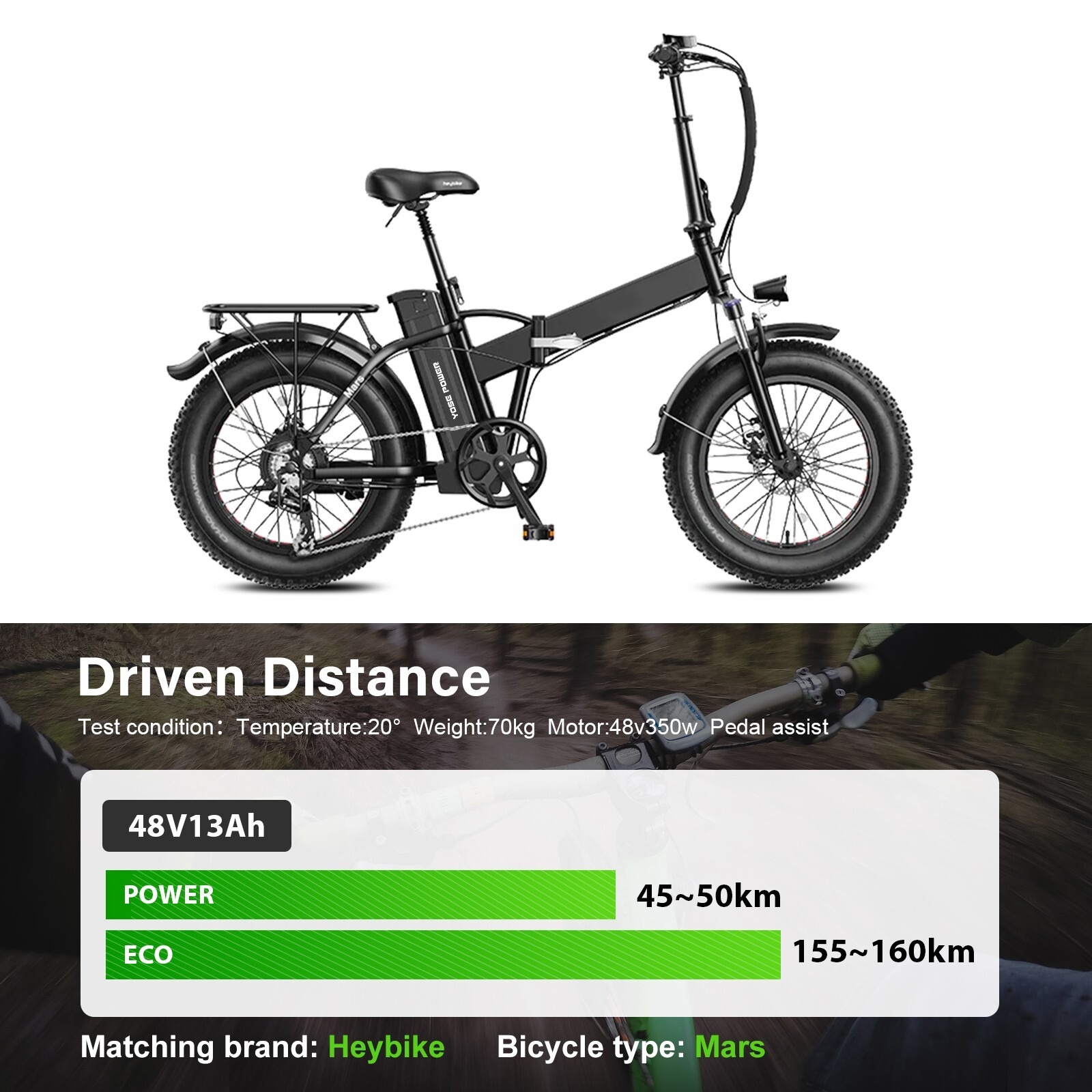 Heybike Battery 36V 48V 13Ah for Cityscape Mars Ebike Battery Replacement