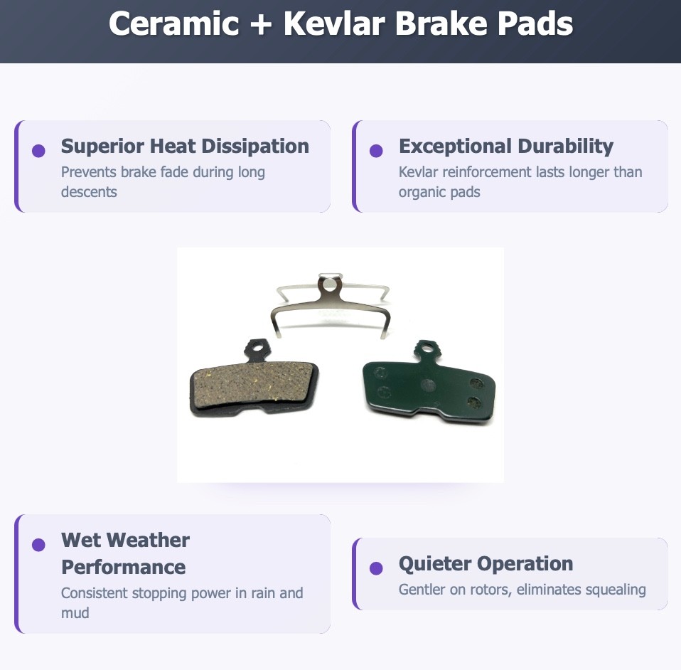 2 pairs Bike brake pads Ceramic E-bike for SRAM Avid Code, Code R, Code RSC.