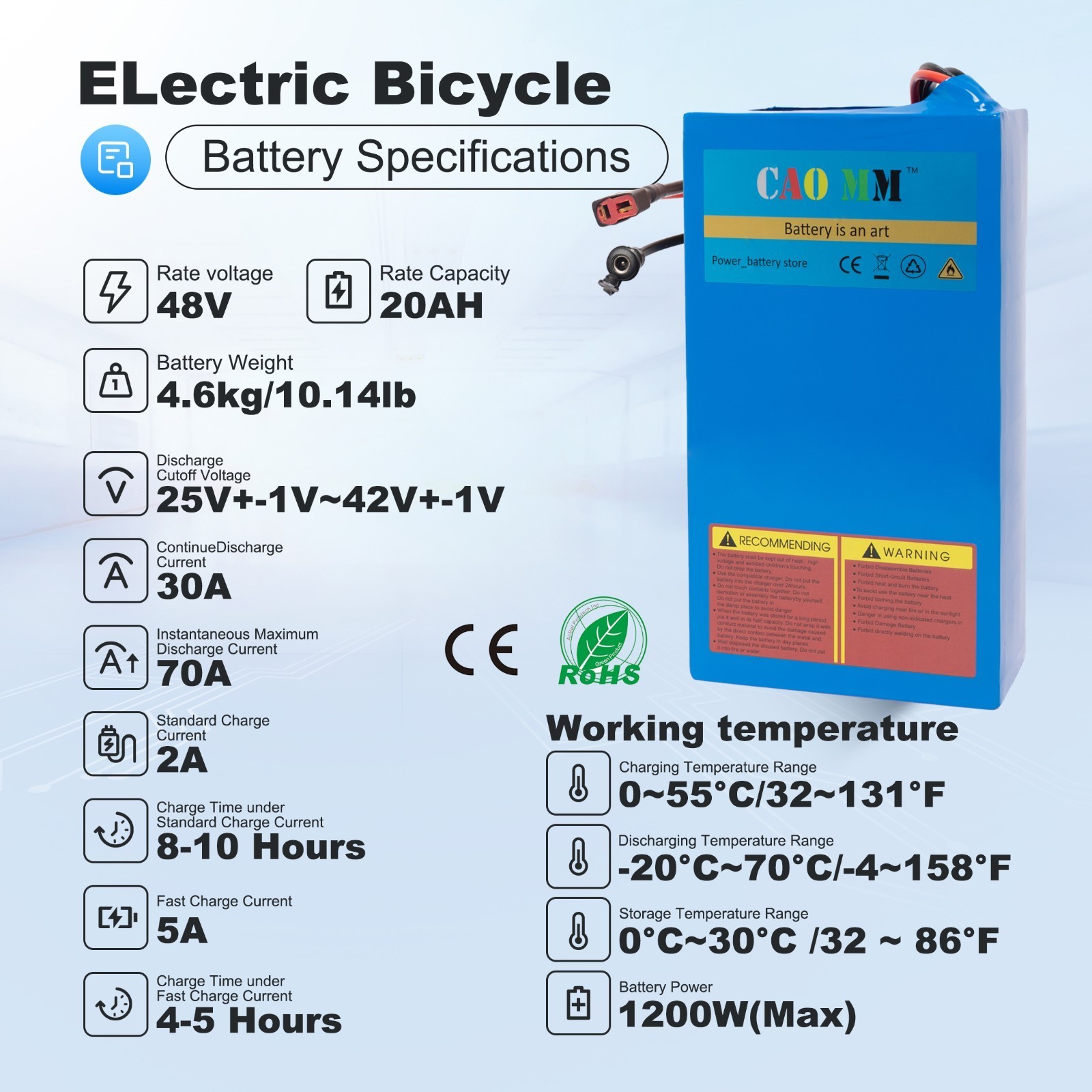 36V/48V 10Ah/14Ah/20Ah Ebike Lithium battery for Electric Bike 100W-1200W Motors