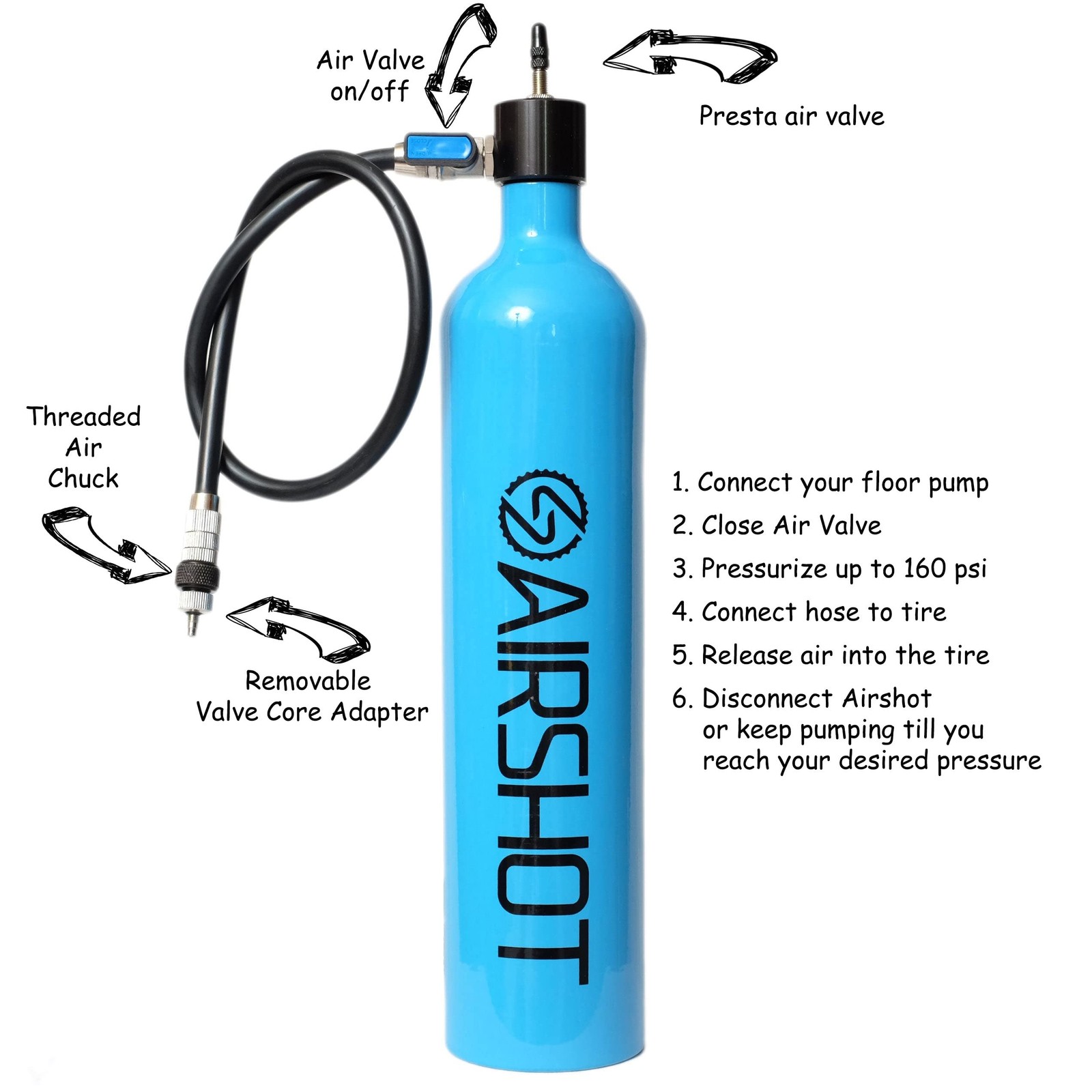 Tubeless Tire Inflator 1.15l