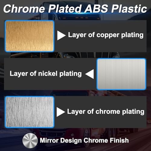 Front Axle Cover Kits Chrome ABS Plastic with 33mm Thread-on Flange Nut Covers