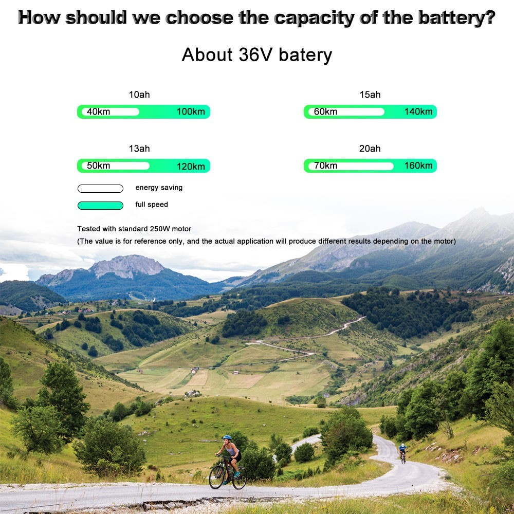 E-bike Battery For ANCHEER Gocio Fold24 Fold Electric Pedelec Tube Batteies