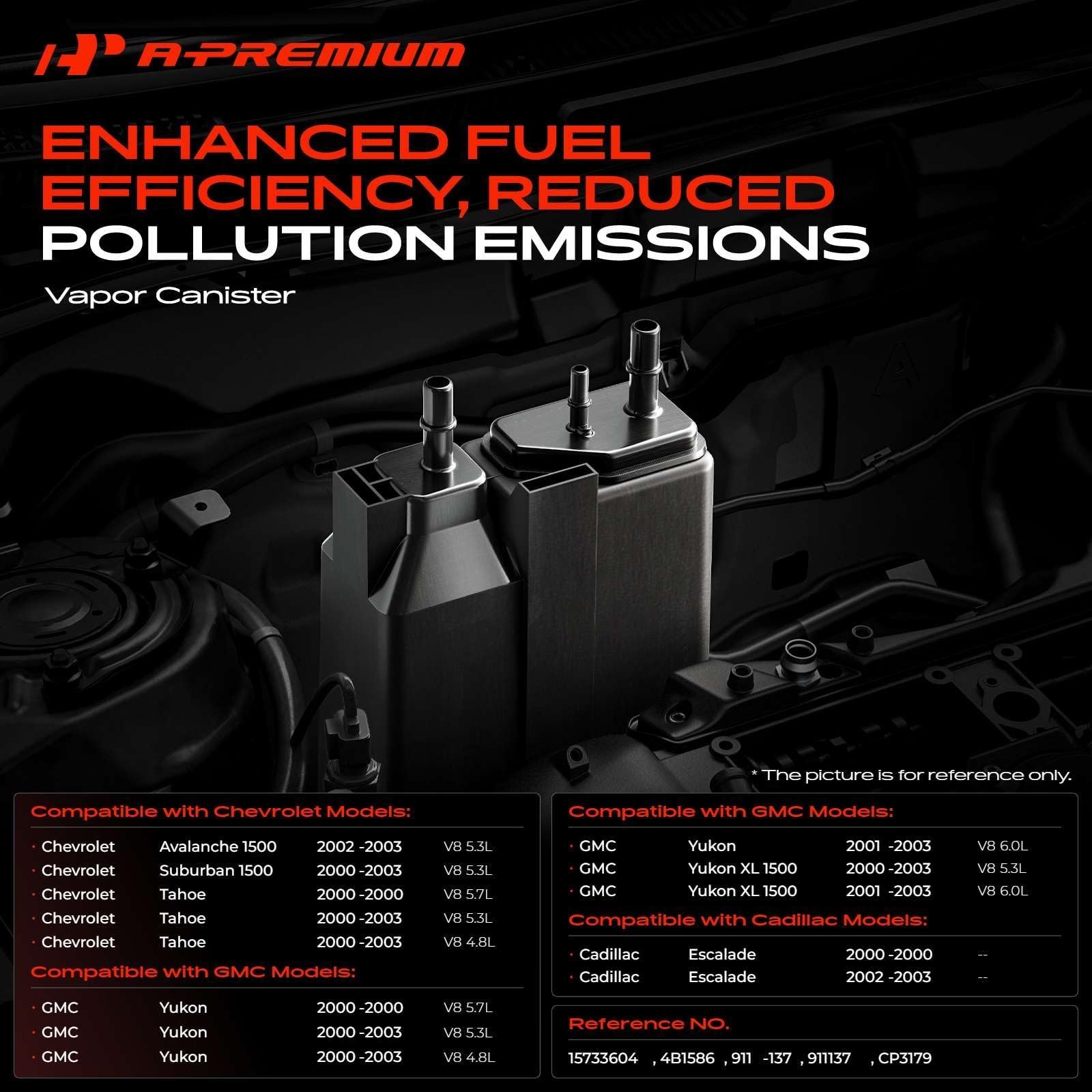 A-Premium Vapor Canister Compatible with Chevrolet Tahoe 2000-2003, Avalanche…