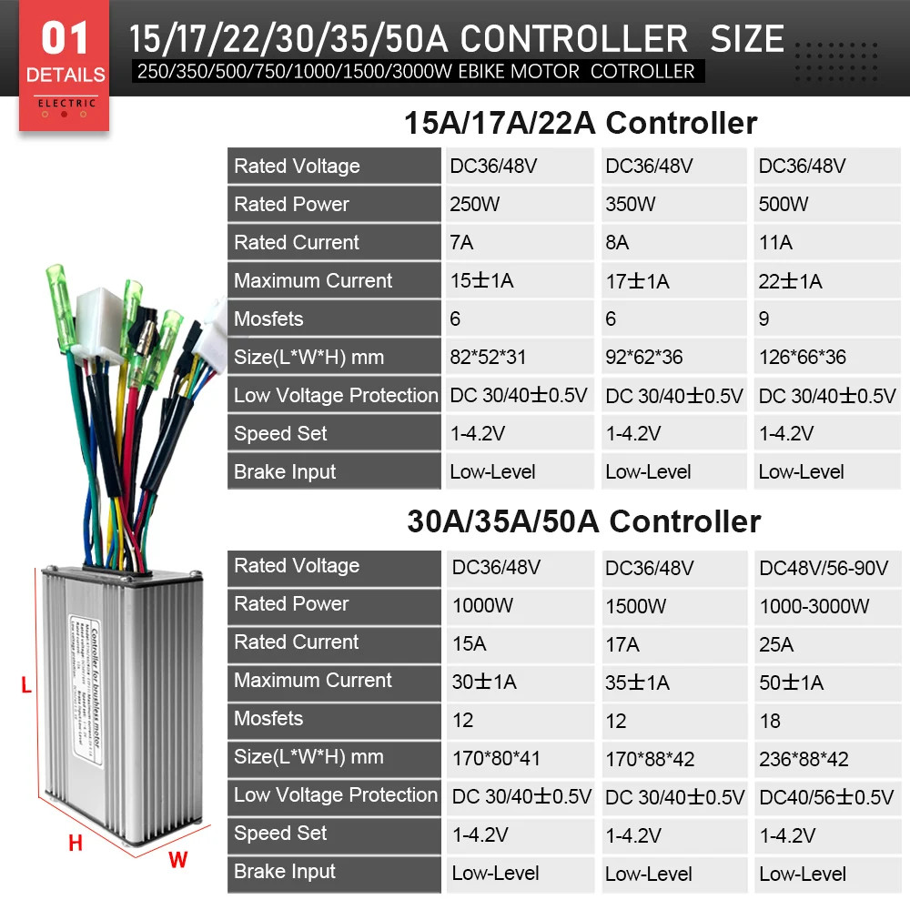 Electric Bike KT Brushless Controller 36V 48V 15A/17A/22A/30A/35A/50A SM Plug