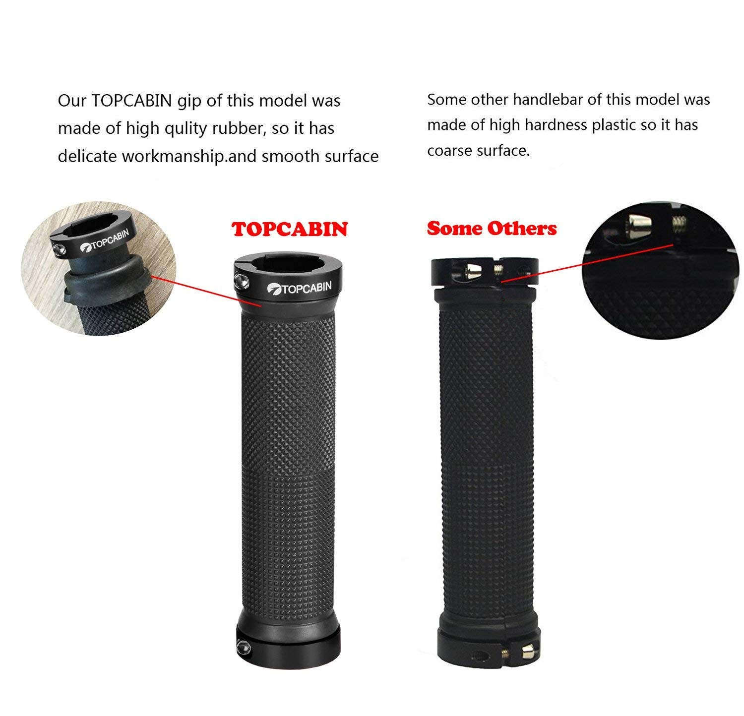 Bicycle Handlebar Grips Rubber Aluminium Alloy 130mm for Mountain Bike