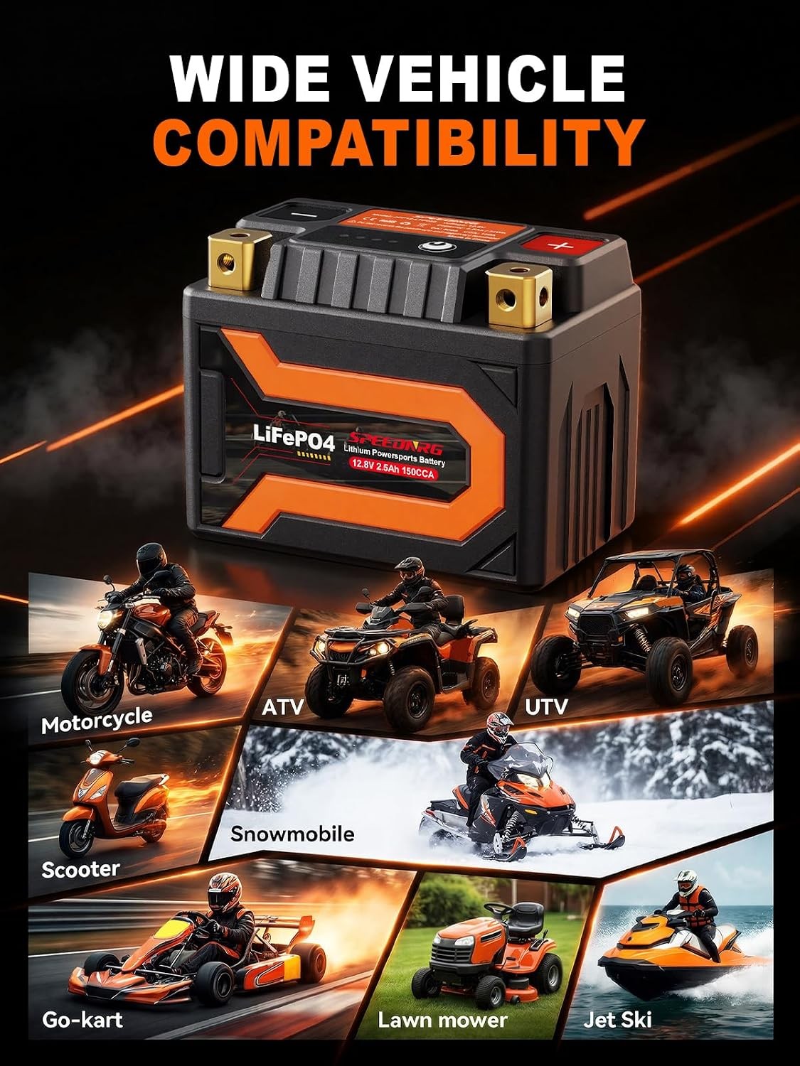 Lithium Motorcycle Battery YTX4L-BS / YTZ5S-BS, 12.8V 2.5Ah YTX4L-BS 2.5Ah