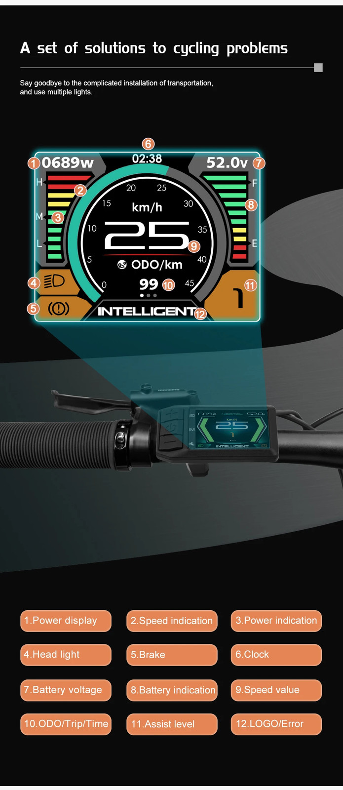 E-bike 600C LCD Display 5 Pin Female Waterproof Connector for Mid Hub Motor Kits