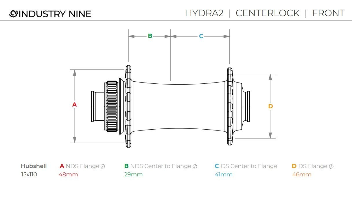 New Industry Nine Hydra 2 Disc Hub Set, Boost Center Lock 28H *Freehub Options*