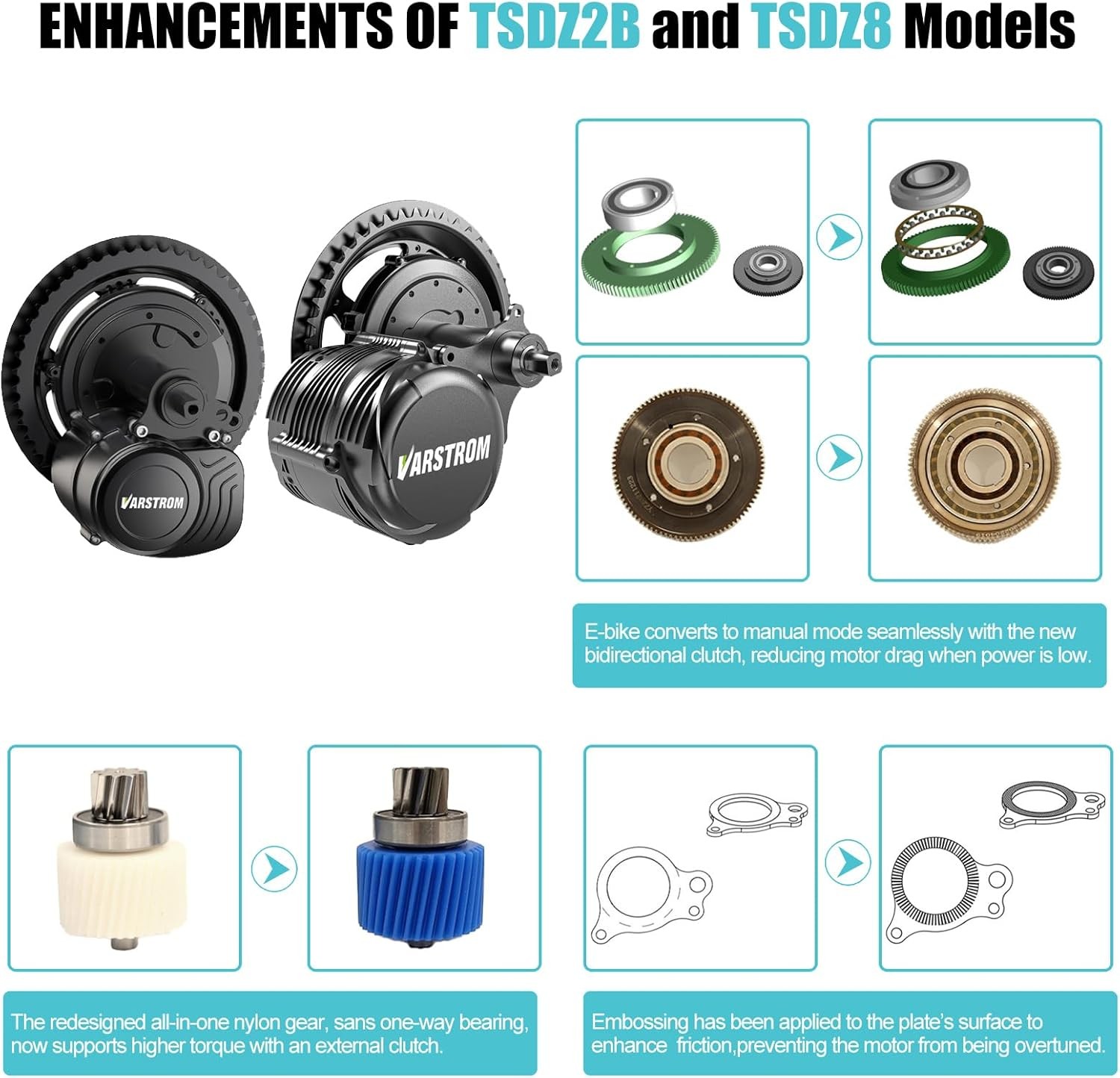 48V1000W Mid Drive Motor Kit TSDZ16 Torque Sensor Ebike Conversion Kits 68-73MM