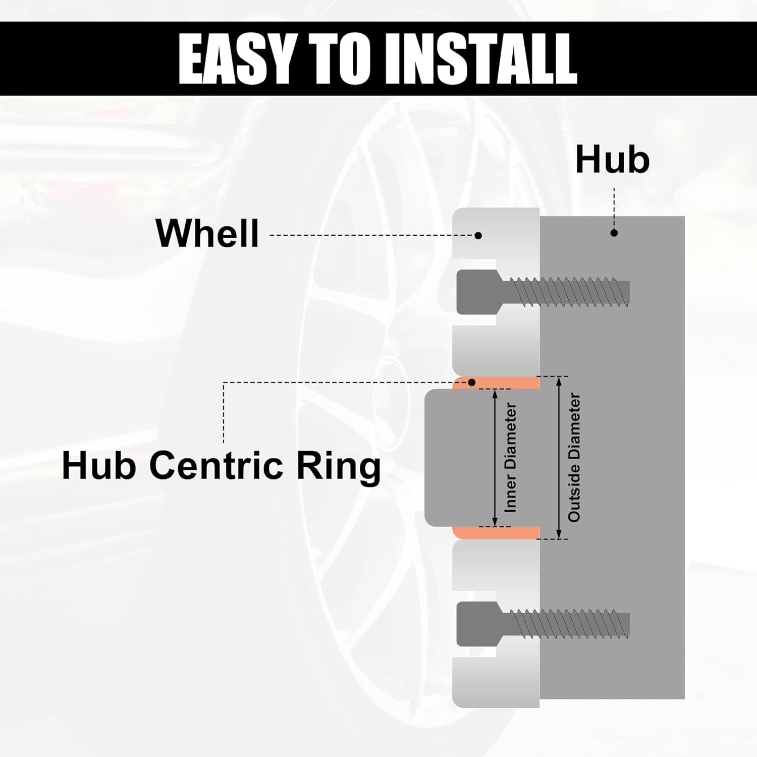 X AUTOHAUX 4pcs Hub Centric Rings 72.6mm OD to 64.1mm ID