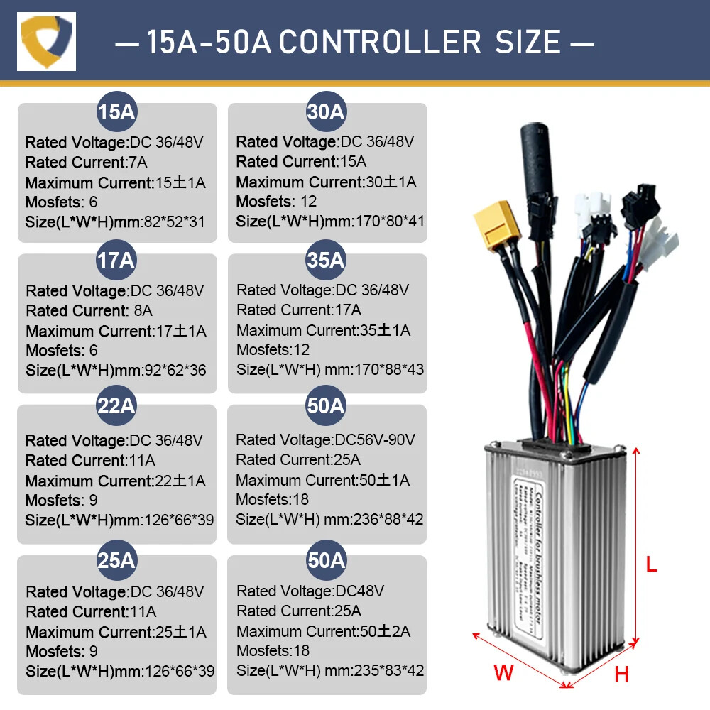 E-bike Controller 36V/48V 15A/17A/22A/25A/30A/50A Squarewave/Sinewave Controller
