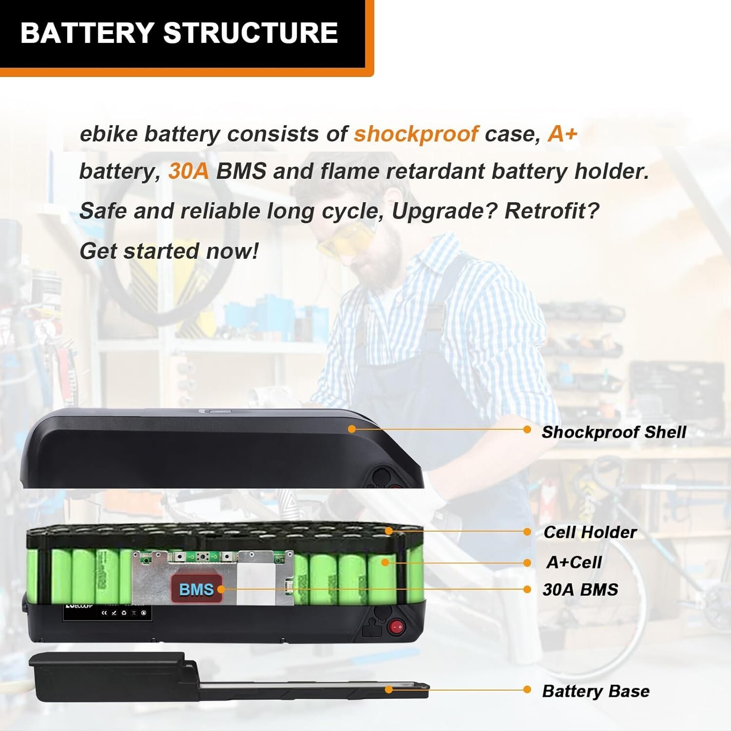 36V 10Ah 15Ah Electric Bike Lithium Battery Ebike Battery w/Charger Lockable