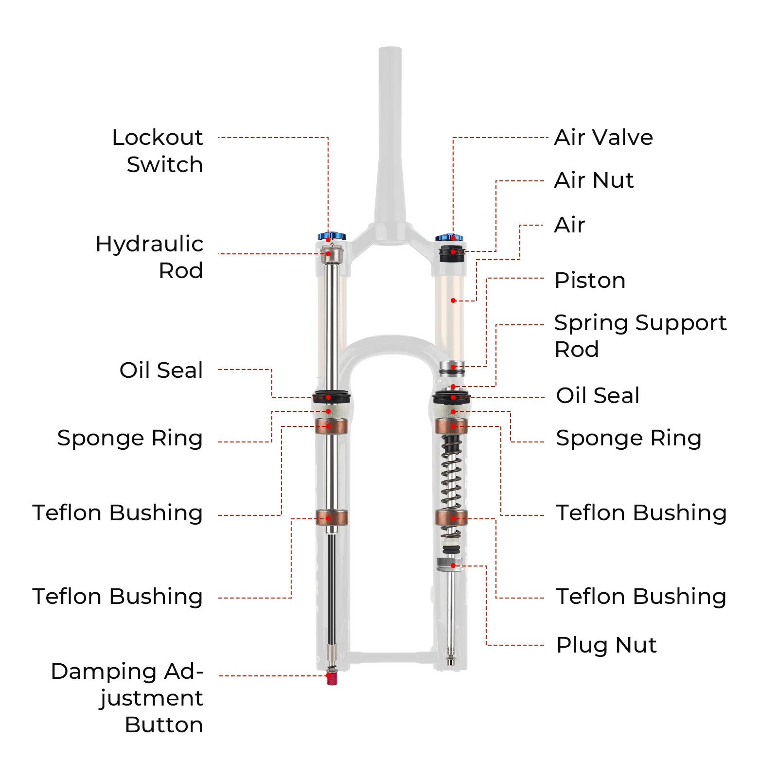 MTB Boost Air Suspension Fork 27.5/29Inch 160mm Travel Damping Adjustable Fork