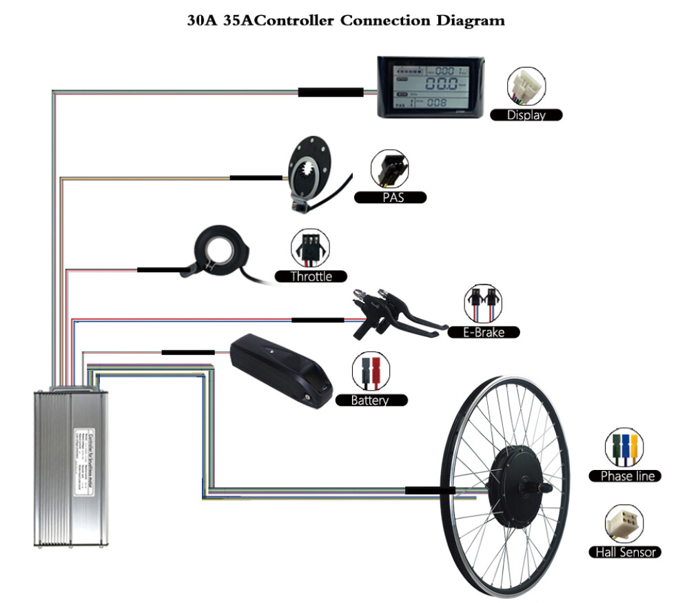 36V/48V 250W-1500W Front/Rear Wheel Hub Motor Electric Bicycle Conversion Kit