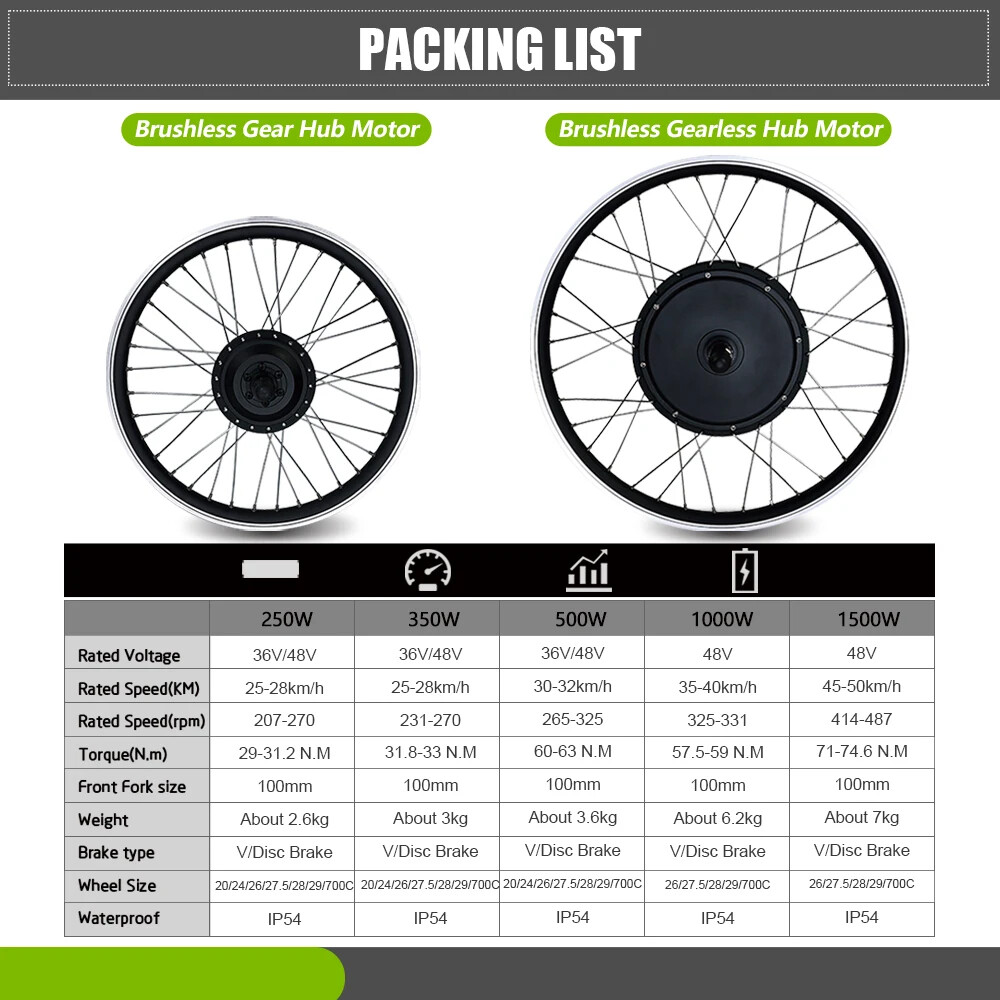 36V 48V 250W 350W 500W 1000W 1500W MTB Front Rear Hub Motor Ebike Conversion Kit