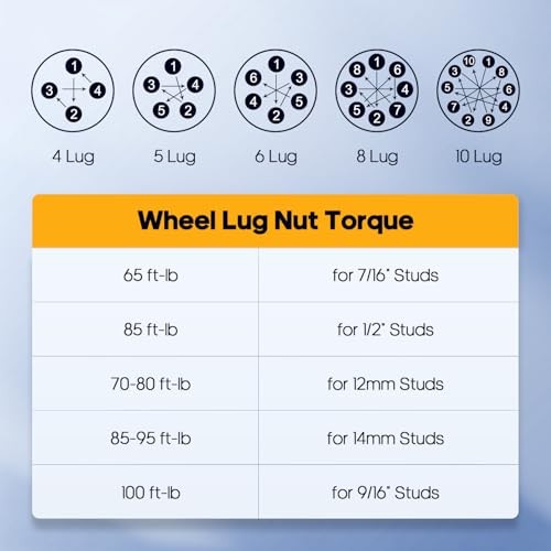4PCS 5 Lug Wheel Spacers 5×4.5 to 5×4.5 12×1.5 82.5mm 1.5″ Silver Compatible