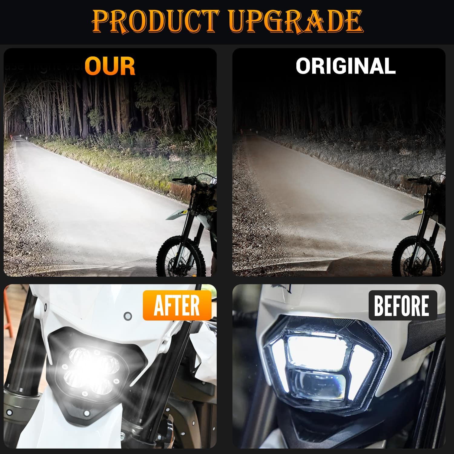 Upgraded Headlight Front Lamp Light With Mounting Bracket for Sur Ron Ultra Bee