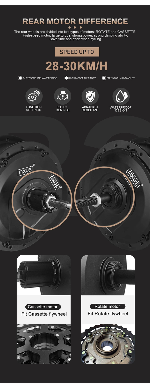 Electric Bike 36V 48V 350W Brushless Front Rear Hub Motor Wheel with KT Display