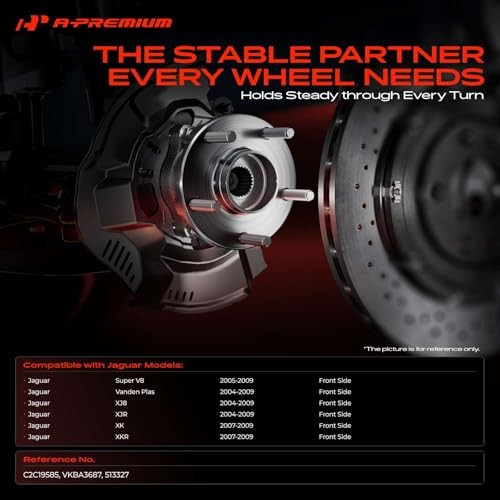 Front Wheel Bearing and Hub Assembly with ABS & 5-Lug Compatible with Jaguar