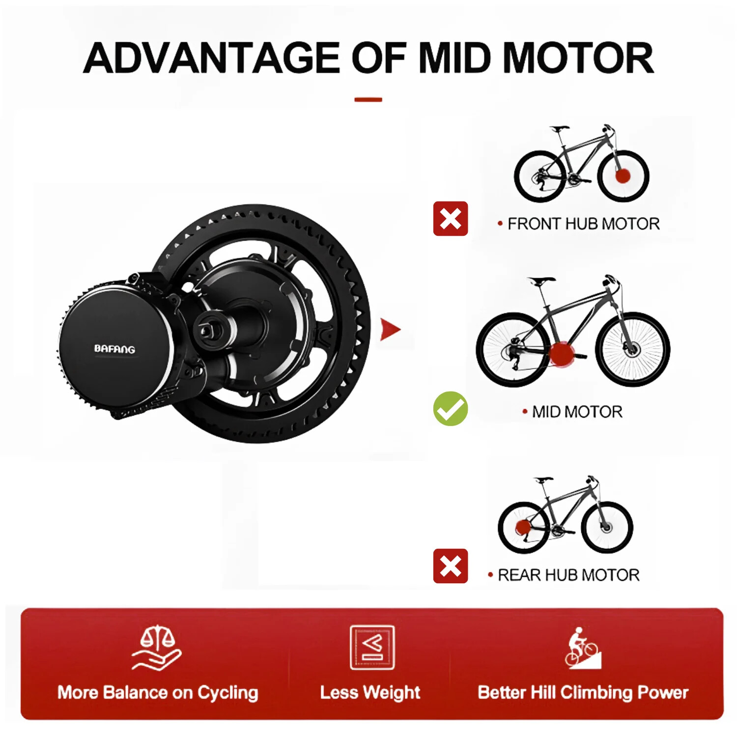 Bafang BBS02B 48V 500W 68mm Mid Drive Motor DIY Ebike Conversion Kit W/ Battery