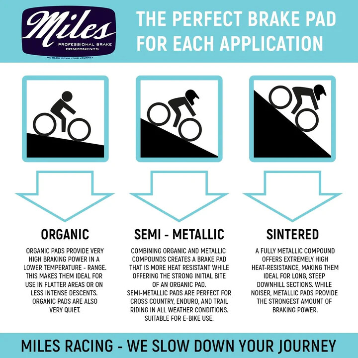 Miles Racing – Premium Quality Factory Pack of 25 Organic Shimano Xtr(Mi-Org-24)