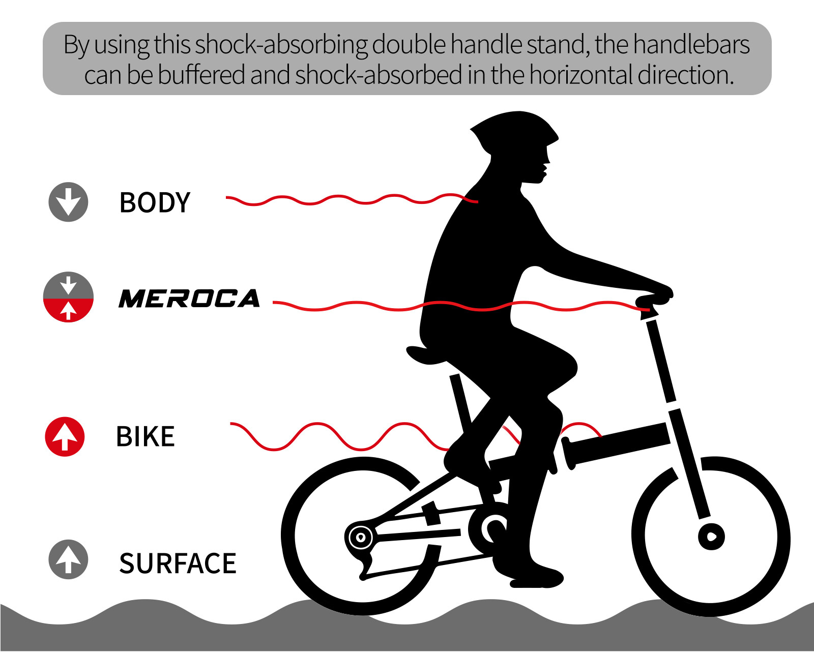 MEROCA Suspension Stem Folding Bike Handlebar Riser 45mm Aluminuim fit Brompton