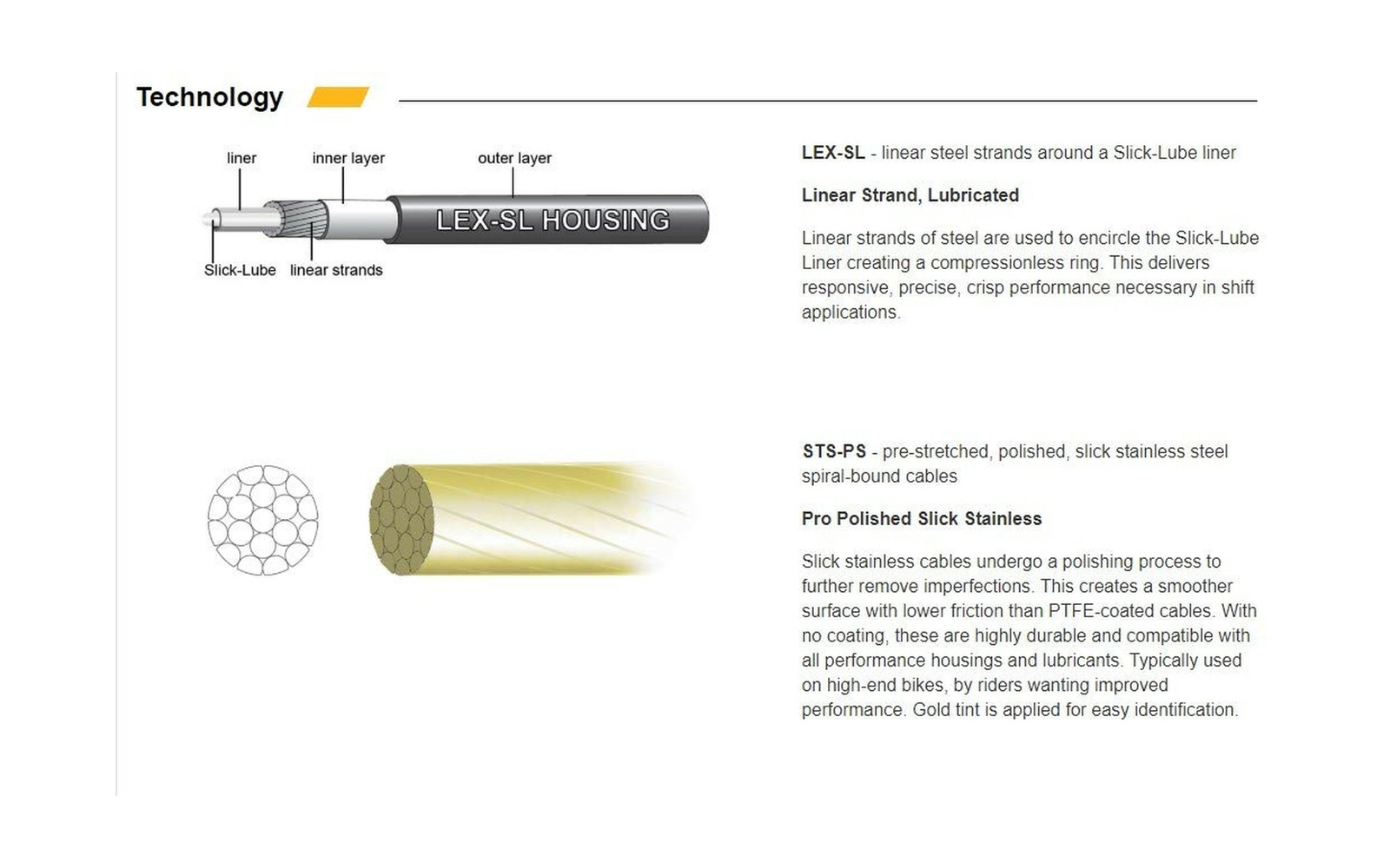 Jagwire – Universal 2X Pro Shift Kit |for Road, MTN, and Gravel Bike | SRAM a…