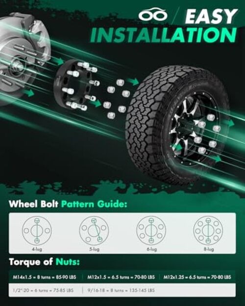 2Pcs 8×6.5 to 8×180 Wheel Adapters 1.5 inch Thread Pitch 14×1.5 Hub Bore