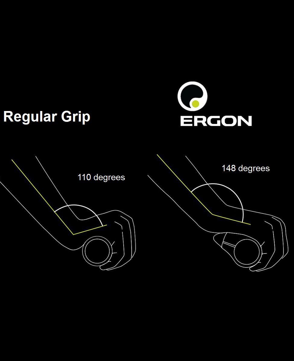 Ergon GP1 Evo Small or Large/Standard Grip OR GripShift Length (Right side) Bike