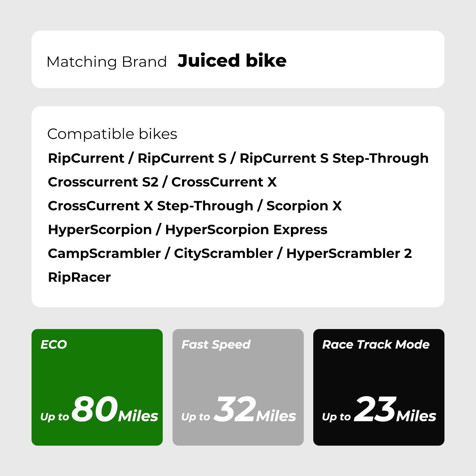 Juiced Ebike Battery 52V 15.6Ah Powerful Electric Bike Battery