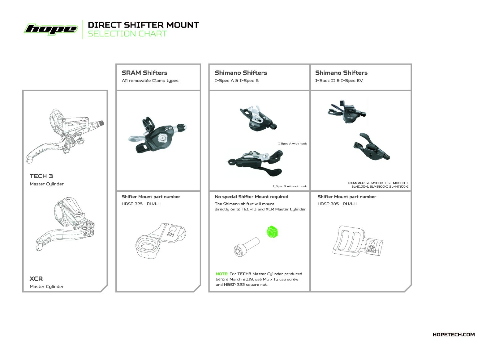 Hope Tech 3 Brake Shifter Clamp Mount For SRAM Shimano – All Options – Brand New