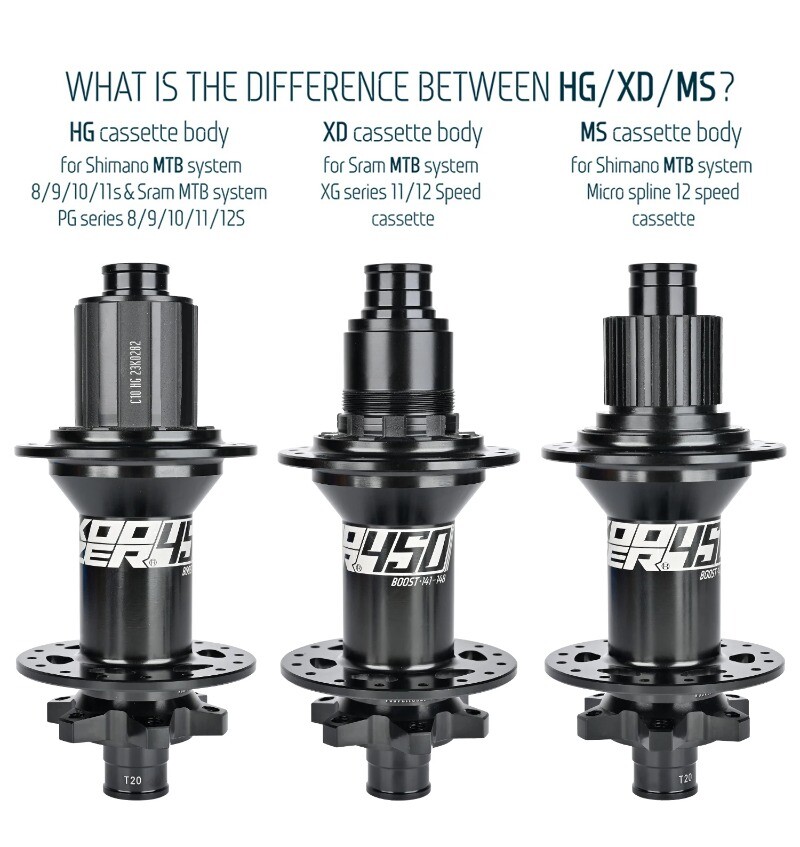 Mountain Bike 6 Pawls 3 Teeth Hubs 28 32 Hole BOOST 110*15/148*12MM Hub HG XD MS
