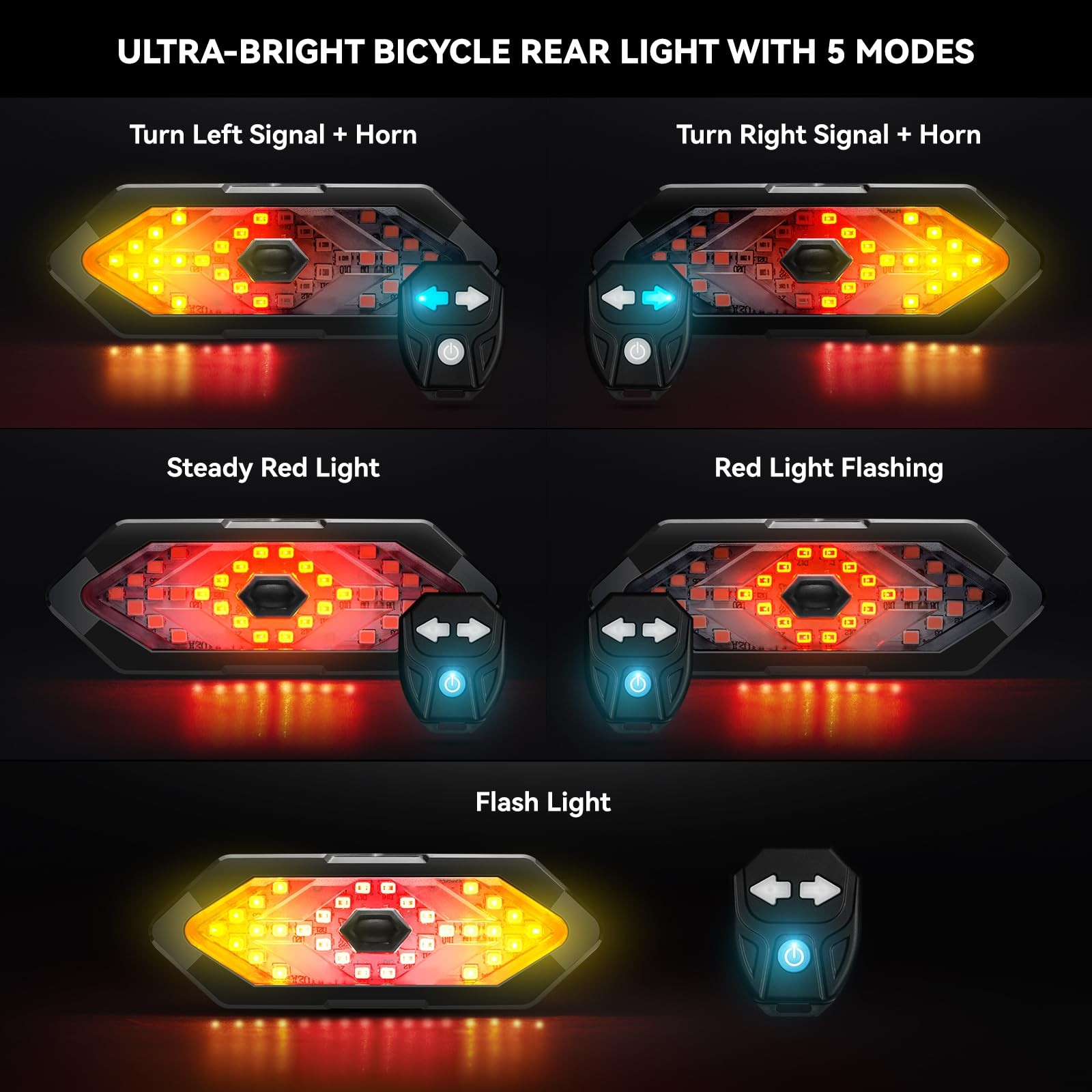 Bike Tail Light with Turn Signals USB Rechargeable Bike Turn Signals 120 Lume…