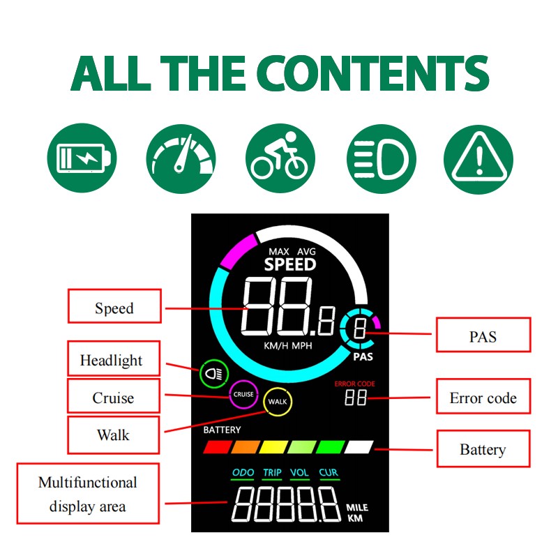 Compact Waterproof M7C-2 Ebike SM/Waterproof Display with UART 2 Display