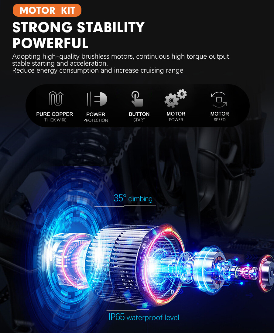 20 24 26 Inch 48V 1000W Rear Cassette Hub Motor Wheel Drive for Snow Fat E-Bike
