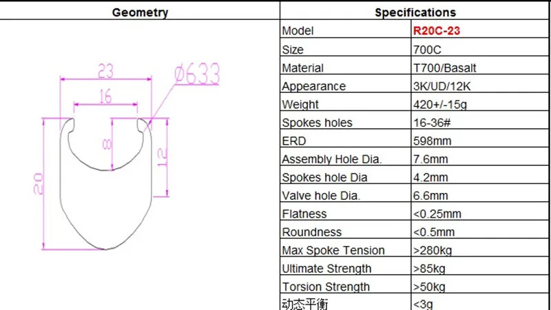 Road Bike Carbon Rim 700C 20/30/38/45/50/55/60/75/88mm Depth 23mm Width Clincher